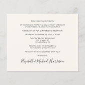 予算は幸せな後にパーティーフォトクリーム招待状 (裏面)