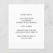 予算シンプル最小主義の卒業発表 チラシ (裏面)