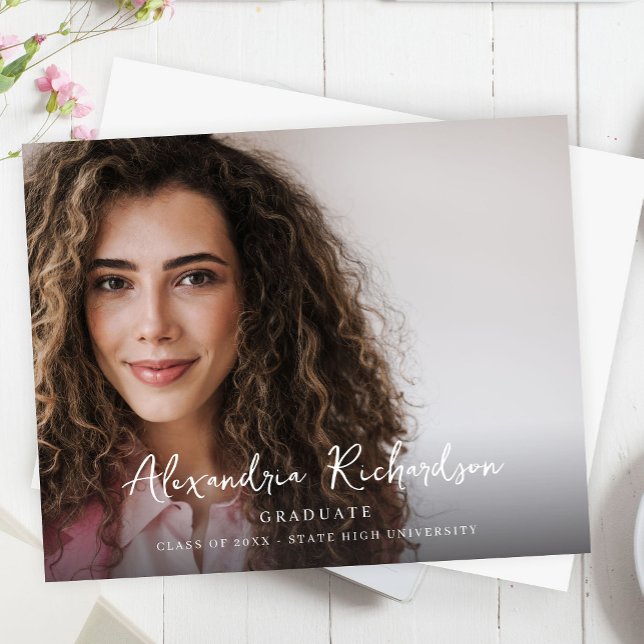 予算スクリプトモダン名フォトグラデーション2の発表 (クリエイターアップロード済み)