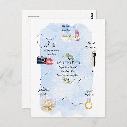 予算タイ図解入りの、写真付きのムライン日付の保存 ポストカード (正面/裏面)