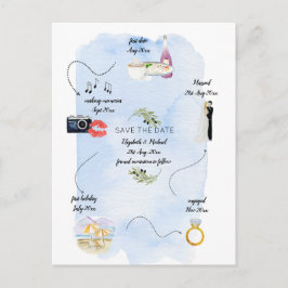 予算タイ図解入りの、写真付きのムライン日付の保存 ポストカード