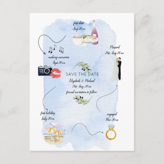 予算タイ図解入りの、写真付きのムライン日付の保存 ポストカード (正面)