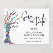 予算ファミリ懇親会ファミリ日付カードの保存 (正面)