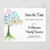 予算ファミリ・ツリー・ファミリ・懇親会日付の保存 (正面)