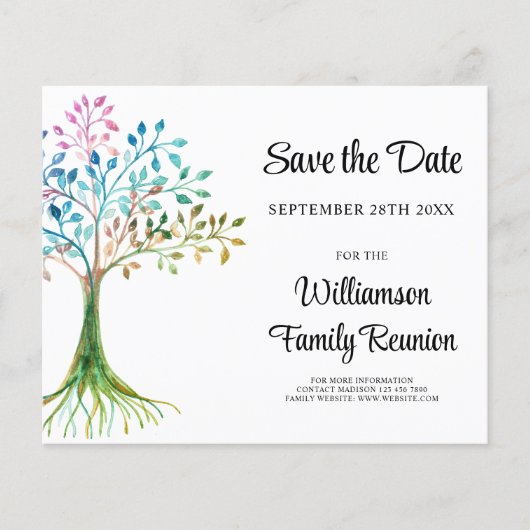 予算ファミリ・ツリー・ファミリ・懇親会日付の保存 (正面)