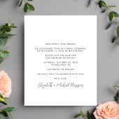 予算フォトウェディングレセプション日付の保存