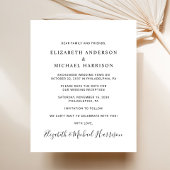 予算フォトウェディングレセプション日付の保存