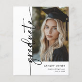 予算フォトスクリプト卒業パーティー招待状 チラシ (正面)