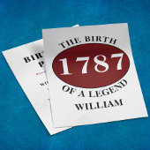 予算フレンドリー誕生日招待状 チラシ