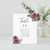 予算フローラバー結婚ガンディのテーブル席表 (スタンド正面)