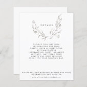 予算フローラ詳細カード (正面/裏面)