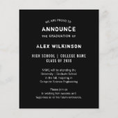 予算ヴィンテージグランジタイポグラフィ計画発表 チラシ (裏面)