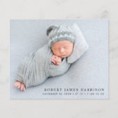 予算内の写真コラージュの誕生のお知らせ (正面)