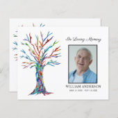 予算悔やみや弔慰葬儀サンキューフォトカード (正面/裏面)