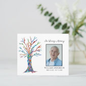 予算悔やみや弔慰葬儀サンキューフォトカード (スタンド正面)