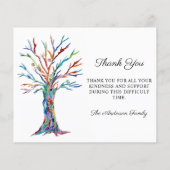 予算悔やみや弔慰葬儀サンキューフォトカード (裏面)