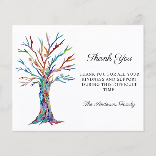 予算悔やみや弔慰葬儀サンキューフォトカード (裏面)