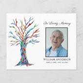 予算悔やみや弔慰葬儀サンキューフォトカード (正面)