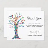 予算悔やみや弔慰葬儀メモリアルTree Thank You (正面/裏面)