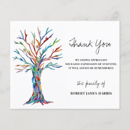 予算悔やみや弔慰葬儀メモリアルTree Thank You