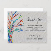 予算悔やみや弔慰葬儀メモリサンキューカード (正面/裏面)