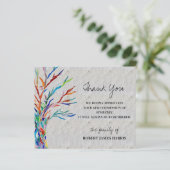 予算悔やみや弔慰葬儀メモリサンキューカード (スタンド正面)