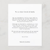 予算我々は、我々が逃げた写真の発表 (裏面)