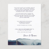 予算海軍エロペメント後のパーティー結婚式の招待 (裏面)