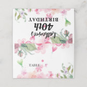 予算、誕生日かわいらしフローラ鮮やかな色シック プレイスカード (外部開封)