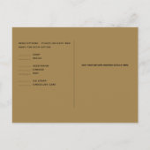 予算RSVP ポストカード (裏面)