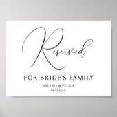 予約済み表の結婚印刷可能な署名ポスター ポスター (正面)