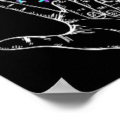予防啓発週間 バタフライ ラブ ハンドサイン ポスター (角)