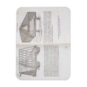 事前製作された屋根を屋根に輸送する方法 マグネット (縦)