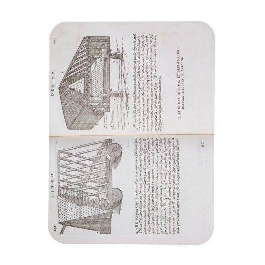 事前製作された屋根を屋根に輸送する方法 マグネット (縦)