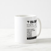 事実のマグはできます コーヒーマグカップ (正面右)