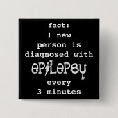 事実: 1 3分毎に 缶バッジ (正面)