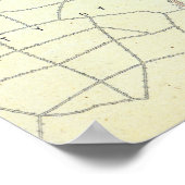 事業の明確化の計画 ポスター (角)