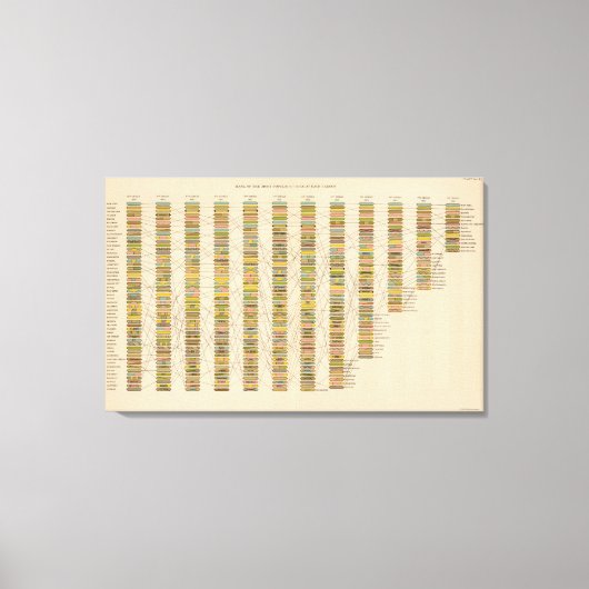 二十二都市の階級 キャンバスプリント (正面)