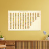 二十二都市の階級 キャンバスプリント (インサイチュ (リビング))