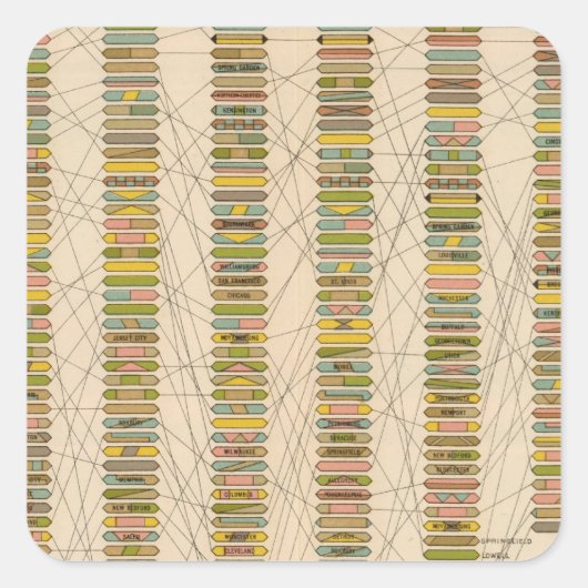 二十二都市の階級 スクエアシール (正面)