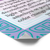 二十五元素周期表 ポスター (角)