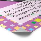 二十八ニッケル周期表 ポスター (角)