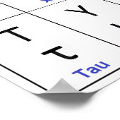 二十四ギリシャ文字 | ギリシャ語アルファベット（縦） ポスター (角)