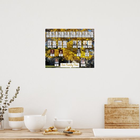 二家族秋季写真 |名前ポスター ポスター (キッチン)