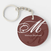 二度と鍵を失うな。モノグラム キーホルダー (正面)