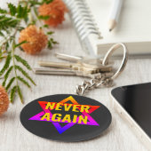 二度と キーホルダー (側面)