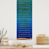 二次公式 ポスター (キッチン)