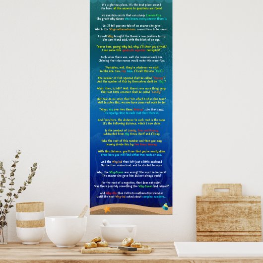 二次公式 ポスター (キッチン)