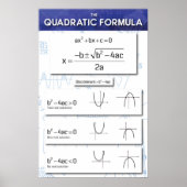 二次公式 ポスター (正面)