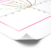 二次関数 – 変換 フォトプリント            (角)